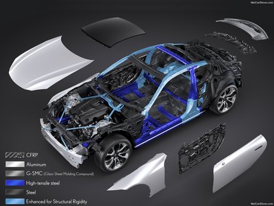 Lexus LC 500 2017 poster