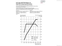 Audi RS6 Avant performance 2016 stickers 1248318