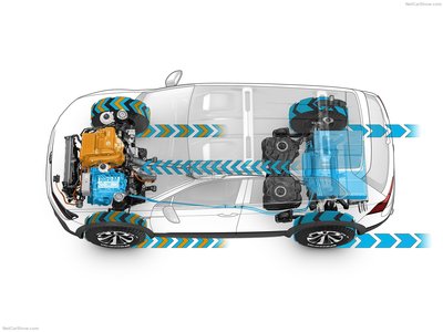 Volkswagen Tiguan GTE Active Concept 2016 Poster 1248400