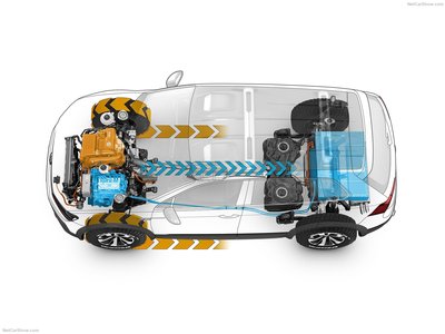 Volkswagen Tiguan GTE Active Concept 2016 Poster 1248406