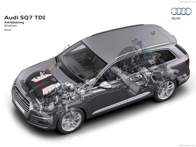 Audi SQ7 TDI 2017 poster