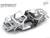 Audi R8 Spyder V10 2017 puzzle 1252737