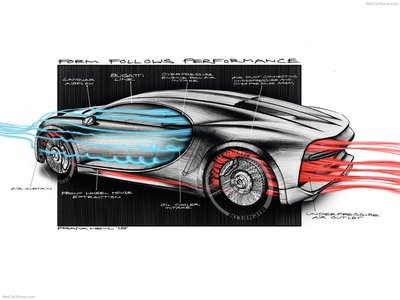 Bugatti Chiron 2017 puzzle 1253075