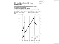Audi TT RS Coupe 2017 tote bag #1254630