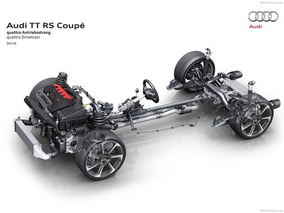Audi TT RS Coupe 2017 puzzle 1254632