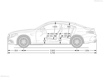 Mercedes-Benz C63 AMG Coupe 2017 puzzle 1254945