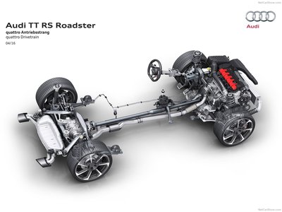 Audi TT RS Roadster 2017 tote bag
