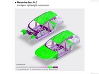 Mercedes-Benz GLC 2016 Longsleeve T-shirt #1256444