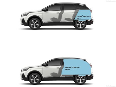 Peugeot 3008 2017 stickers 1257949