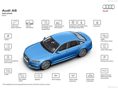 Audi A6 2017 puzzle 1258923