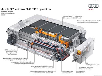 Audi Q7 e-tron 3.0 TDI quattro 2017 calendar