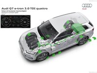 Audi Q7 e-tron 3.0 TDI quattro 2017 Mouse Pad 1262612