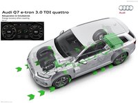 Audi Q7 e-tron 3.0 TDI quattro 2017 Mouse Pad 1262617