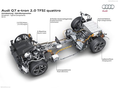 Audi Q7 e-tron 2.0 TFSI quattro 2017 mouse pad