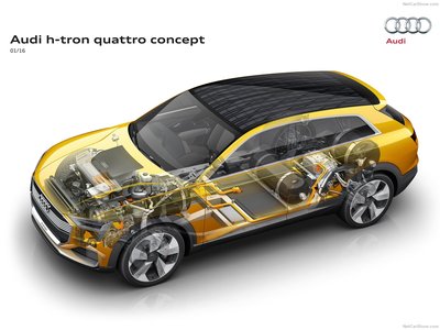 Audi h-tron quattro Concept 2016 canvas poster