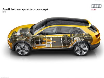 Audi h-tron quattro Concept 2016 Poster 1266070