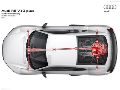 Audi R8 V10 plus 2016 Poster 1268645