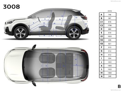 Peugeot 3008 2017 stickers 1276123