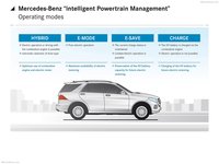 Mercedes-Benz GLE 2016 mug #1279459
