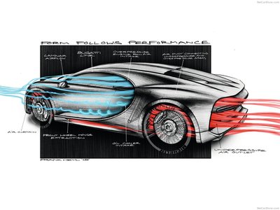 Bugatti Chiron 2017 Poster 1281490