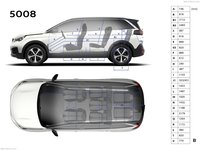 Peugeot 5008 2017 puzzle 1281863