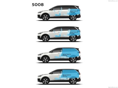 Peugeot 5008 2017 Poster 1281867