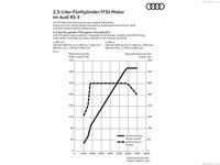 Audi RS3 Sedan 2017 stickers 1284262