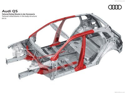 Audi Q5 2017 poster