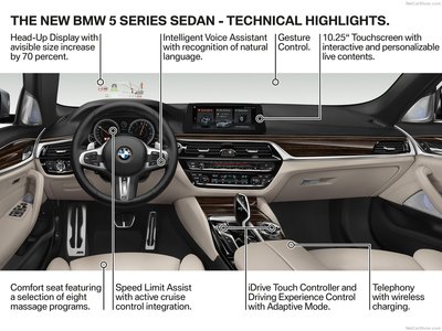BMW 5-Series 2017 poster
