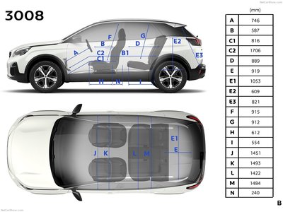Peugeot 3008 2017 stickers 1285605