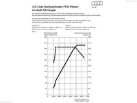 Audi S5 Coupe 2017 tote bag #1286499