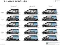 Peugeot Traveller 2017 Mouse Pad 1291699