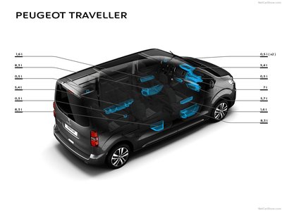 Peugeot Traveller 2017 calendar