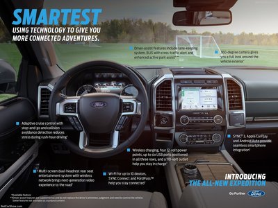 Ford Expedition 2018 Poster with Hanger