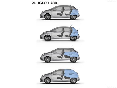 Peugeot 208 2016 metal framed poster