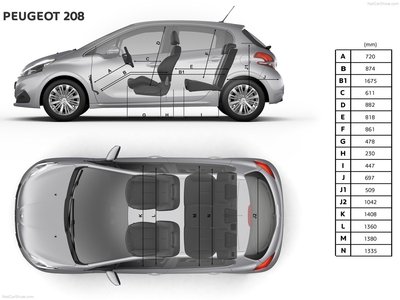 Peugeot 208 2016 stickers 1296716