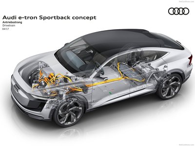 Audi e-tron Sportback Concept 2017 Longsleeve T-shirt