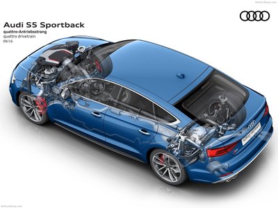 Audi S5 Sportback 2017 puzzle 1312174