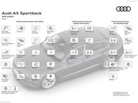Audi A5 Sportback 2017 stickers 1312798