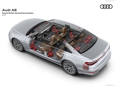 Audi A8 2018 poster