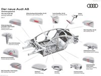 Audi A8 2018 Mouse Pad 1314256