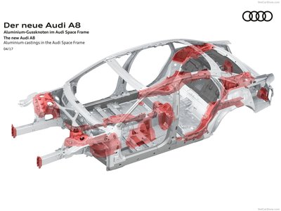 Audi A8 2018 stickers 1314273