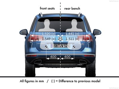 Volkswagen Touareg 2015 Poster 1316356