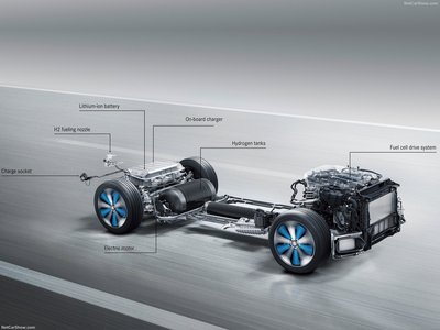 Mercedes-Benz GLC F-Cell Concept 2017 metal framed poster
