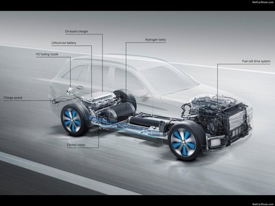 Mercedes-Benz GLC F-Cell Concept 2017 puzzle 1320236