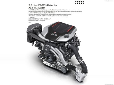 Audi RS4 Avant 2018 Mouse Pad 1320283