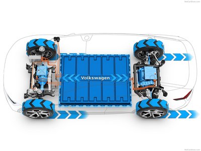 Volkswagen ID Crozz II Concept 2017 poster