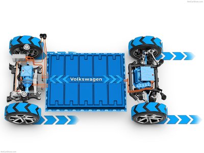Volkswagen ID Crozz II Concept 2017 puzzle 1320827
