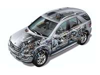Mercedes-Benz ML500 2006 Mouse Pad 1325490