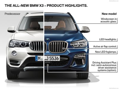 BMW X3 M40i 2018 Poster 1326015